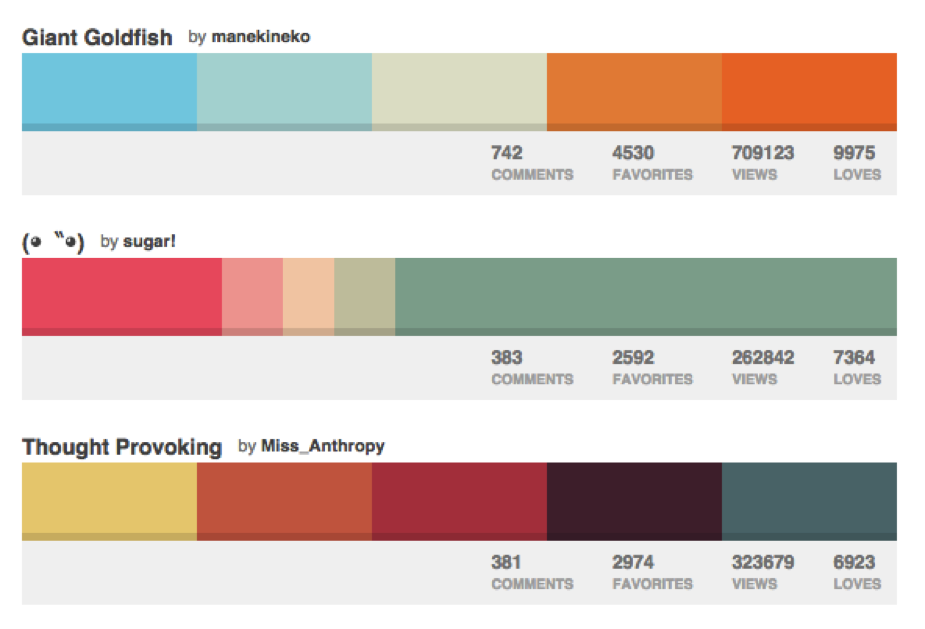  Choosing Color Combinations  For Your Site